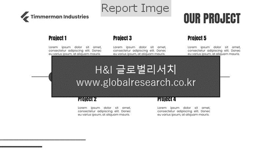 시장 조사 자료의 이미지